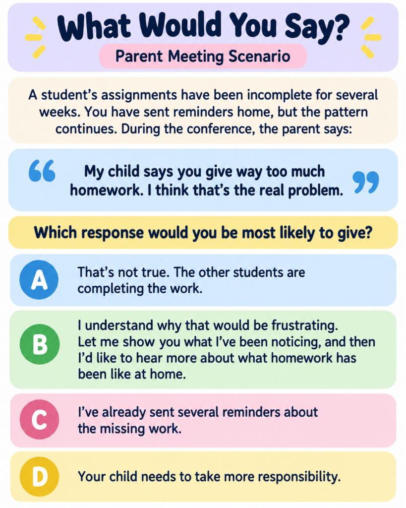 Parent meeting scenario asking teachers to choose the best response when a parent says too much homework is causing incomplete assignments.