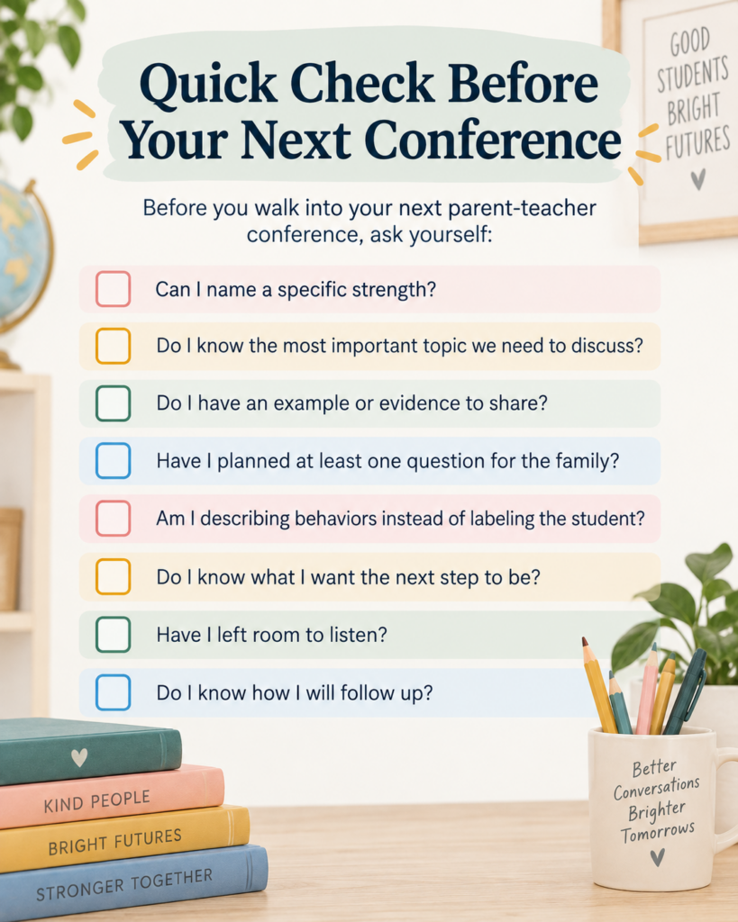 Quick checklist for teachers to prepare for a parent conference, including student strengths, discussion topics, evidence, questions, listening, next steps, and follow-up.