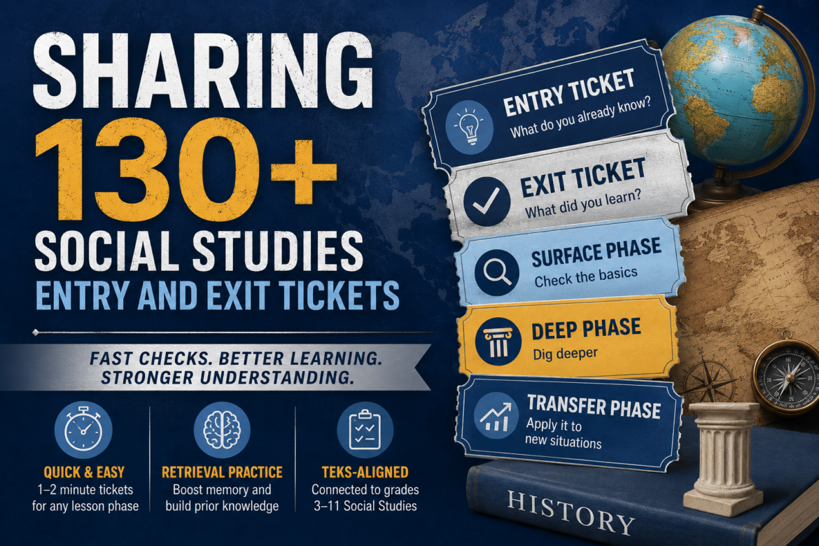 An image for “Sharing 130+ Social Studies Entry and Exit Tickets,” featuring ticket graphics, a globe, maps, history symbols, and icons representing retrieval practice, quick checks, TEKS alignment, and surface, deep, and transfer learning.